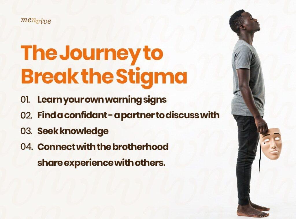 men's mental health stigma